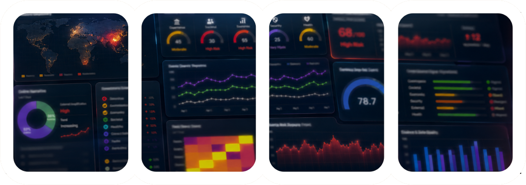 Talosai dashboard preview